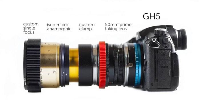 A camera and its different focus points and lens for photography described.