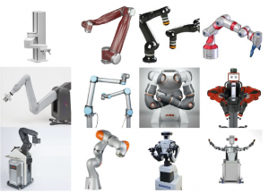 Use Of Collaborative Robots